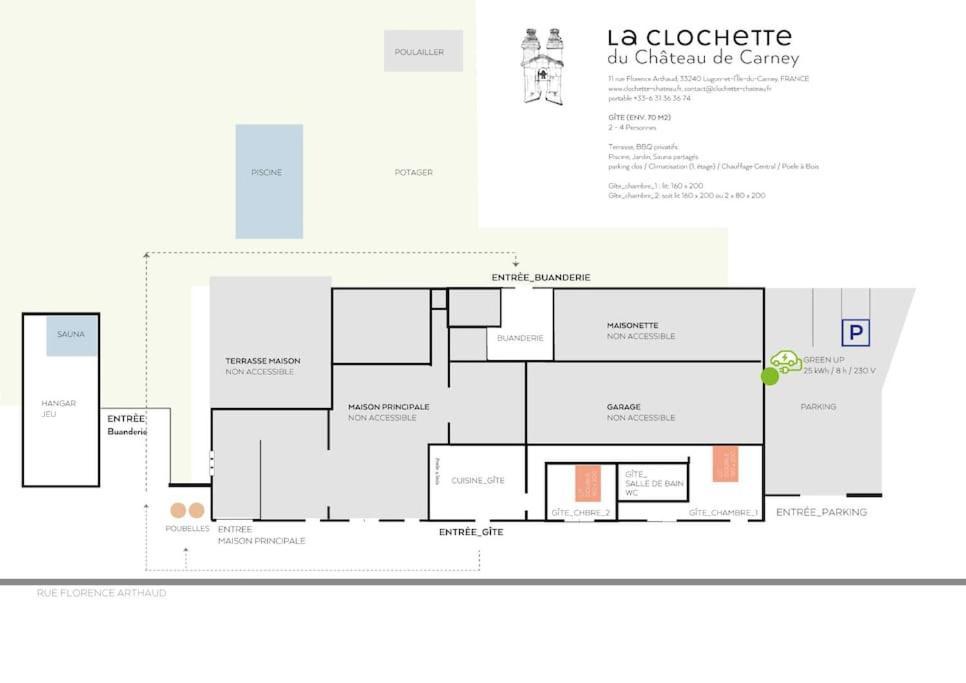 Gite - La Clochette Lugon et l'Ile du Carney Bagian luar foto